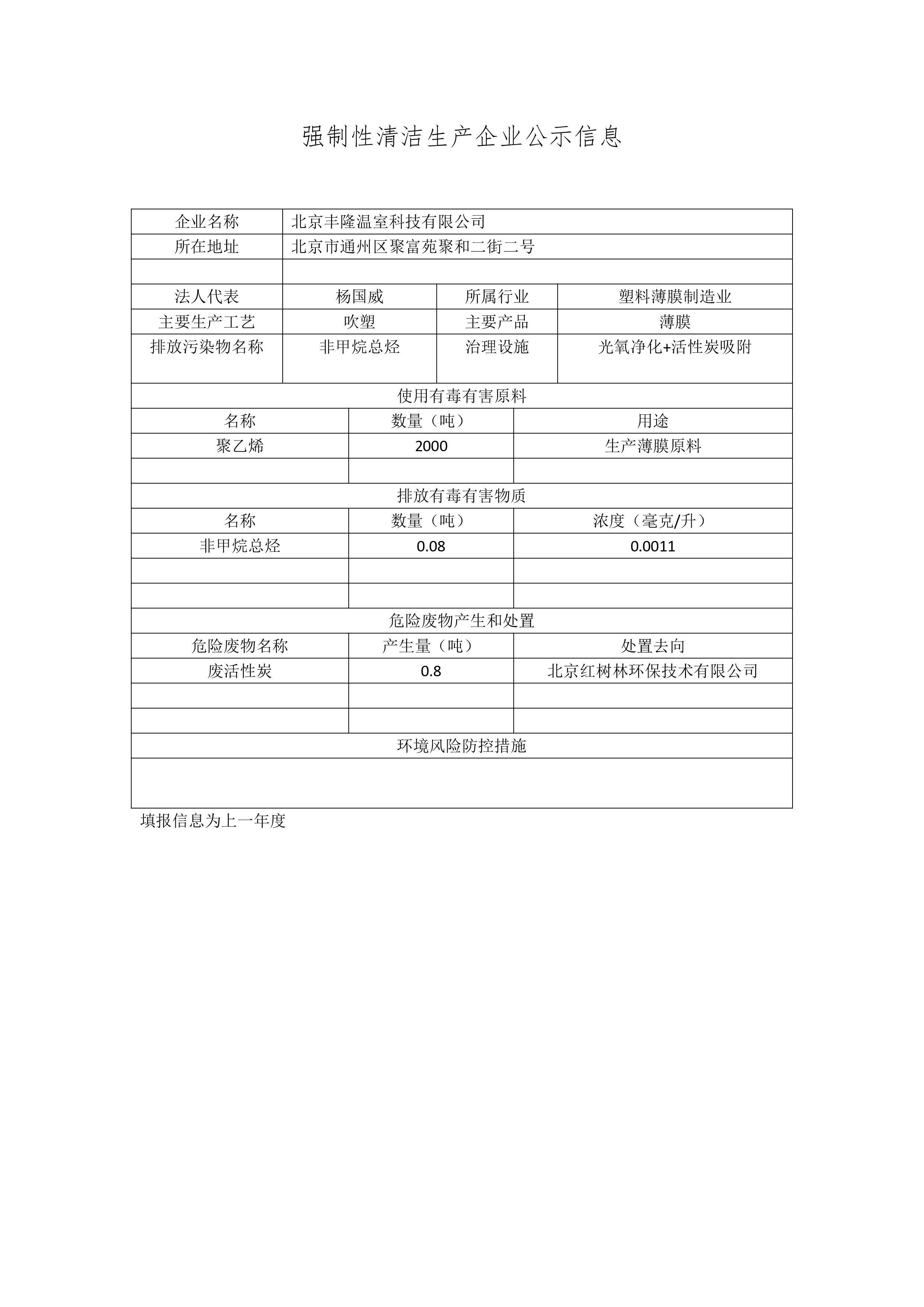 强制性清洁生产企业公示信息-01.jpg